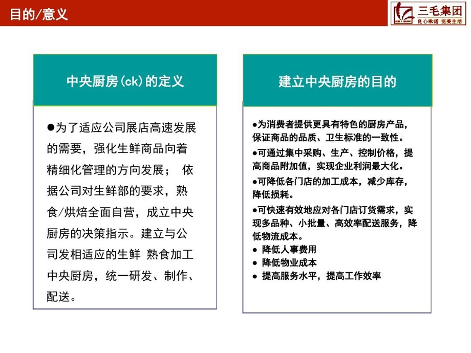 中央厨房的建设意义及规划设计时代商联课件.ppt_第3页