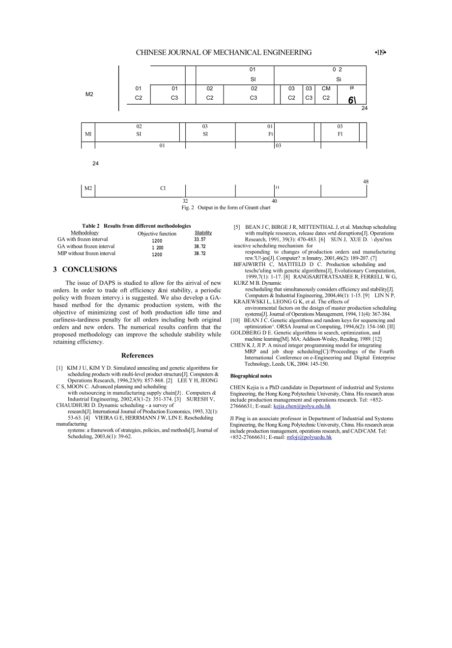 DYNAMIC ADVANCED PLANNING AND SCHEDULING WITH FROZEN INTERVAL FOR NEW ORDERS .doc_第3页