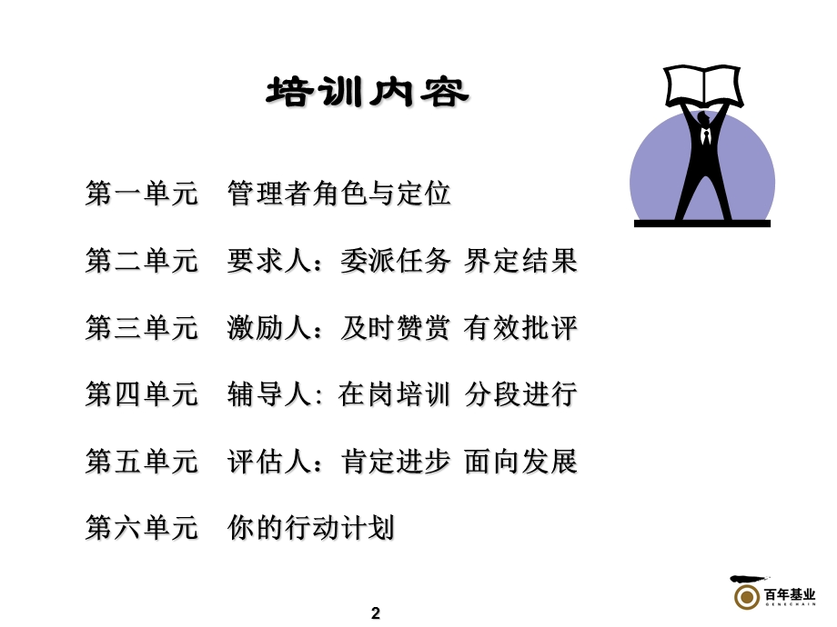 中层经理管理技能培训教材课件.ppt_第2页