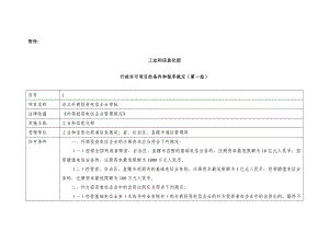 工业和信息化部行政许可项目的条件和程序规定.doc