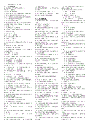 最新电大专科民事诉讼法.doc