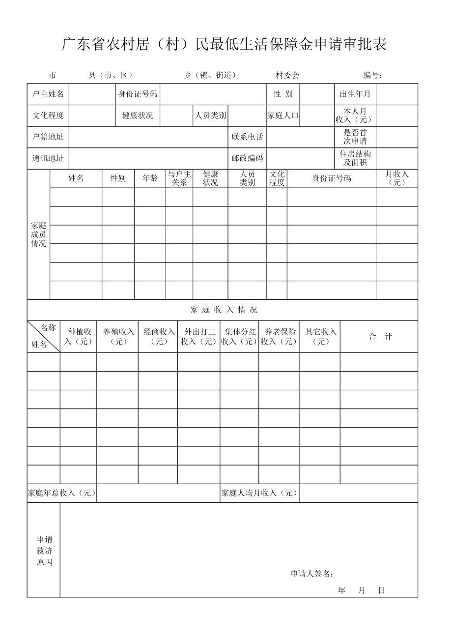 广东省农村居(村)民最低生活保障金申请审批表.doc_第1页