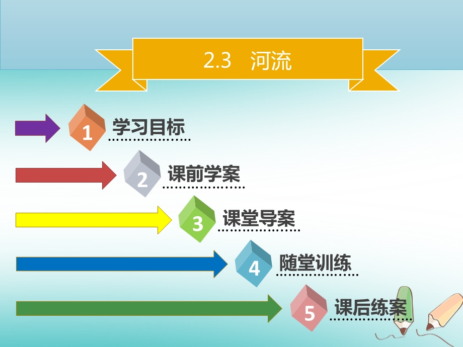 八年级地理上册-2.3-河流第1课时-以外流河为主习题ppt课件.ppt_第1页