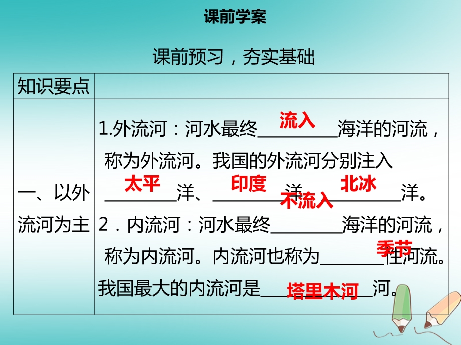 八年级地理上册-2.3-河流第1课时-以外流河为主习题ppt课件.ppt_第3页