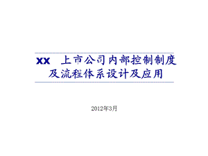 上市公司内部控制制度及流程体系设计及应用ppt课件.ppt