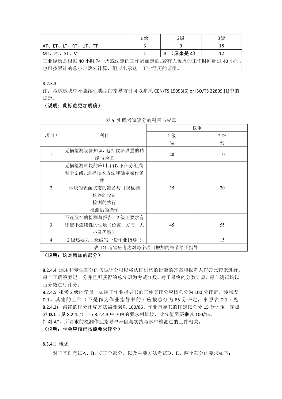 iso9712与iso97122005不同之处.doc_第2页