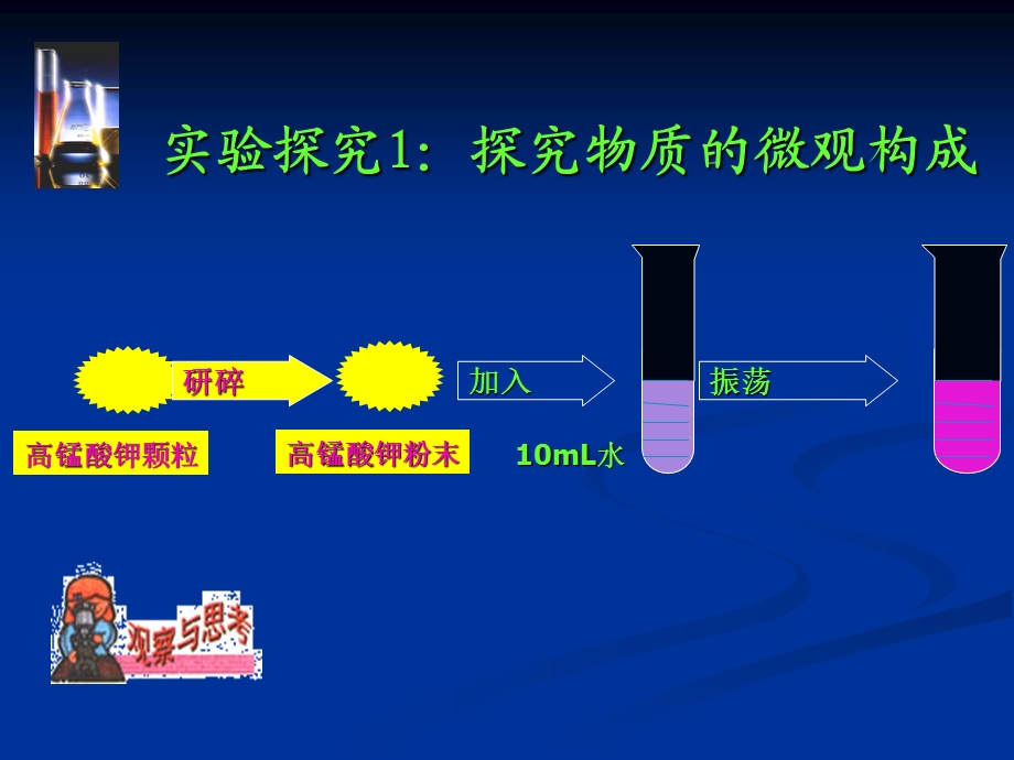 初三理化生分子和原子公开课模版课件.pptx_第2页