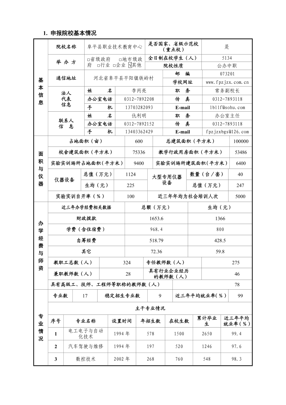 实训基地建设项目申报书阜平职教中心.doc_第3页