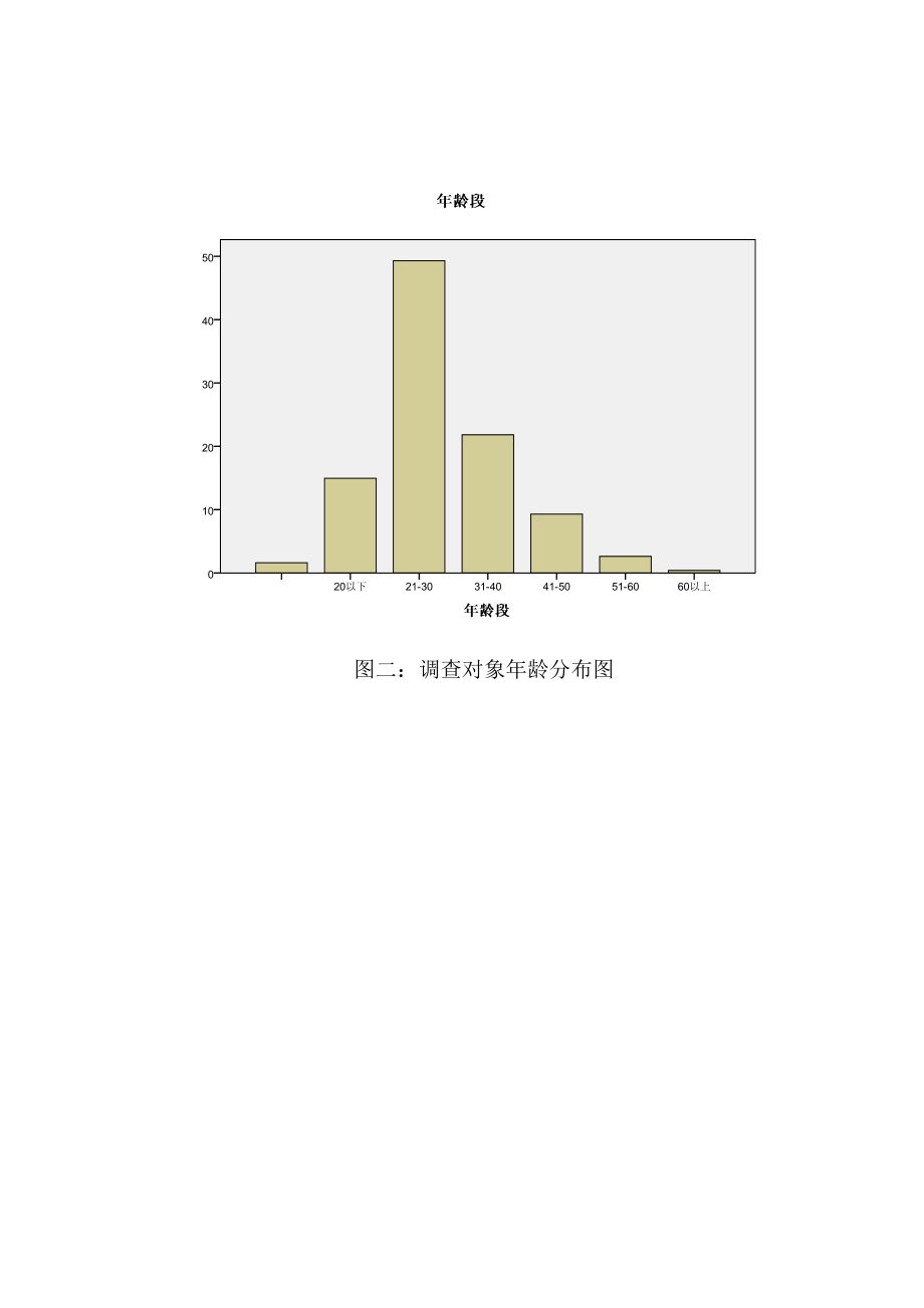 高CPI下打工者收入调查报告.doc_第2页