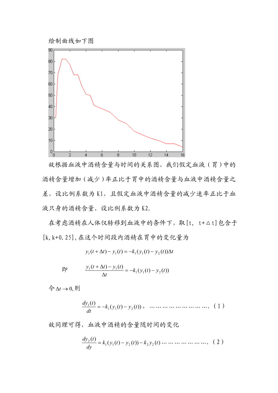 酒精在人体内含量预测模型.doc_第3页