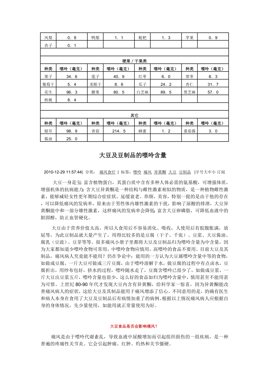 常见食物嘌呤含表.doc_第3页