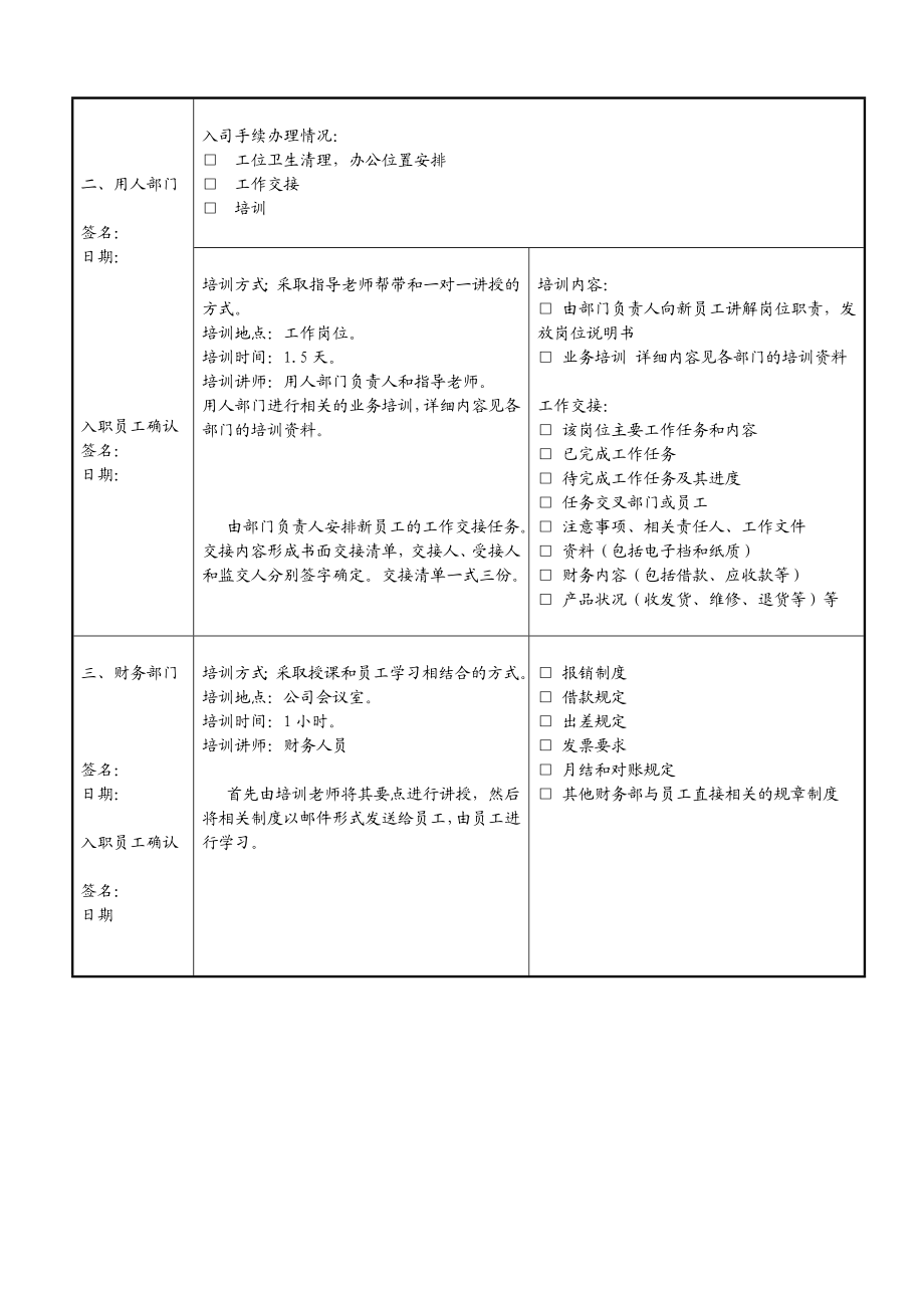 入职手续清单.doc_第2页