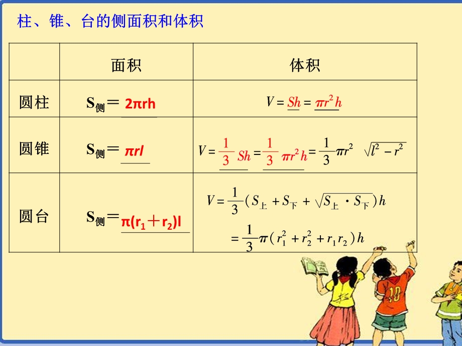 上课：1.3.2-球的体积与表面积备课讲稿课件.ppt_第2页