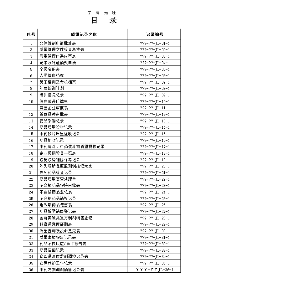 零售药店GSP质量管理表格（全套药监版）课件.pptx_第2页