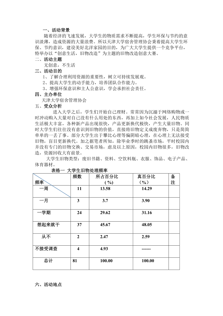 大学宿舍管理协会旧物改造设计大赛策划书.doc_第2页