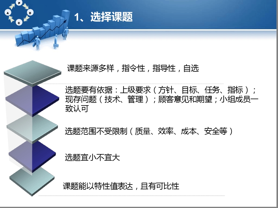 QC十大步骤简析幻灯片课件.ppt_第3页