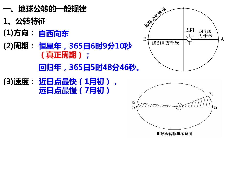 高三复习ppt课件地球的公转及意义.ppt_第2页