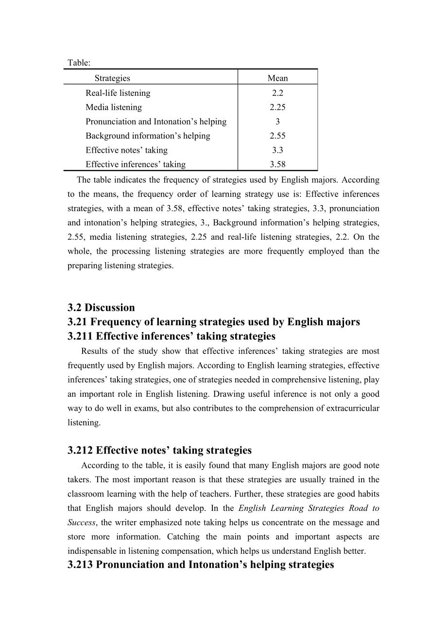 An Investigation on English Listening Strategies Use of English Majors1.doc_第2页