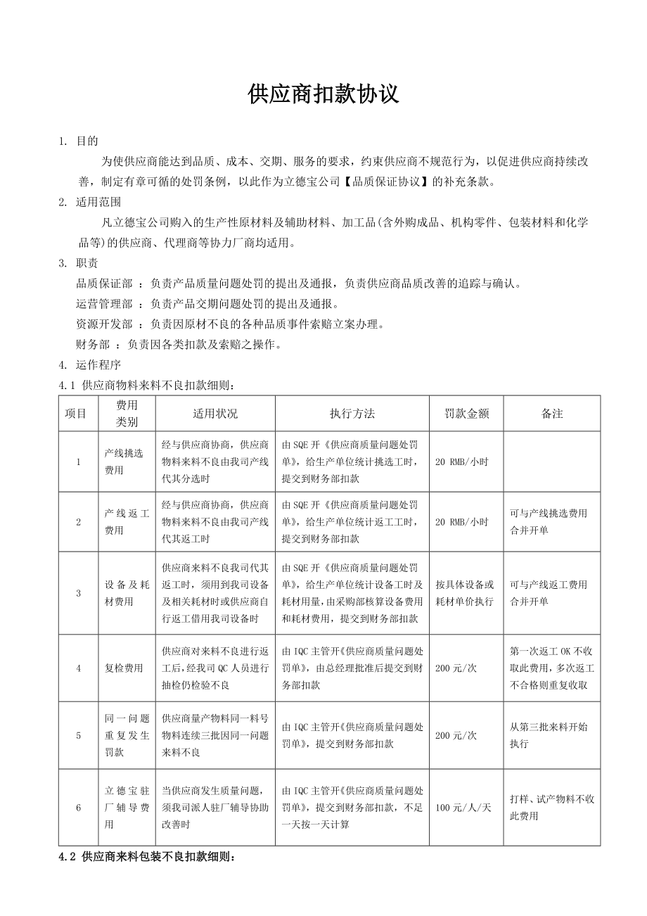 供应商扣款协议.doc_第1页