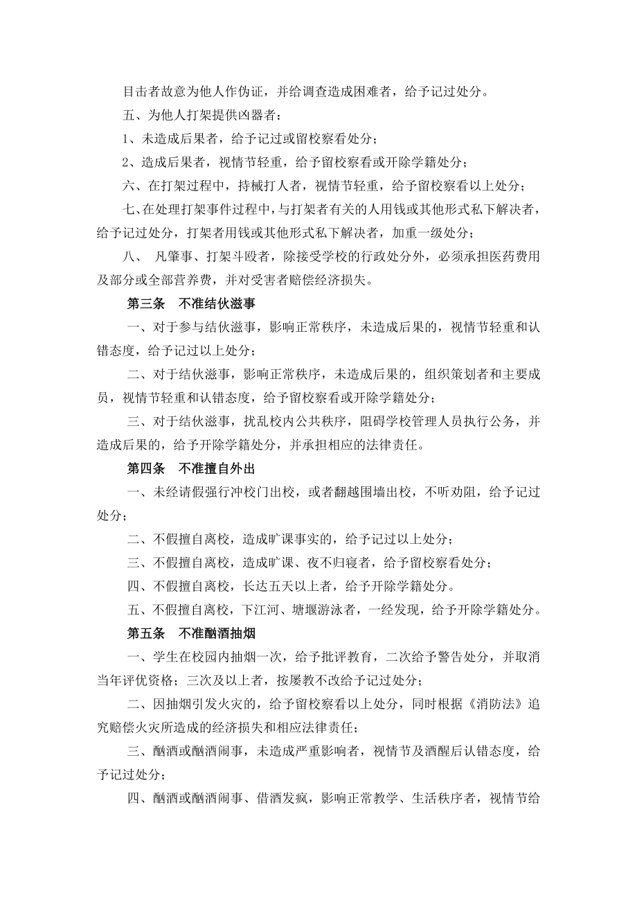 职业学校《十不准》处罚细则.doc_第3页