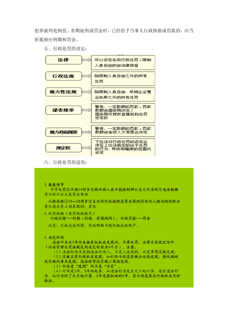 行政处罚法重点解读.doc_第2页