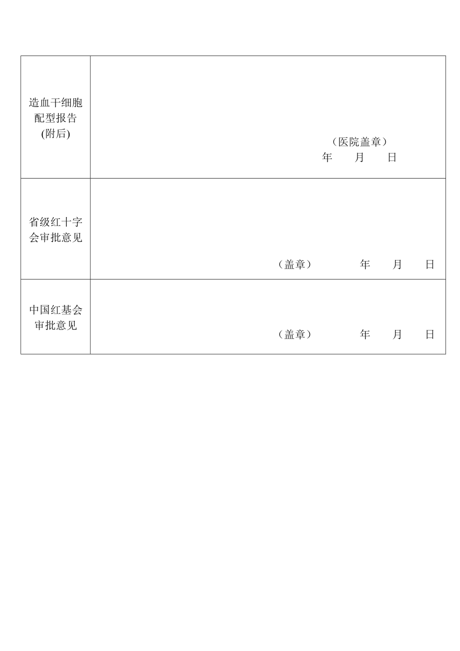 小天使基金国家彩票公益金项目造血干细胞移植资助申请....doc_第2页