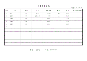 计量器具登记台帐.doc