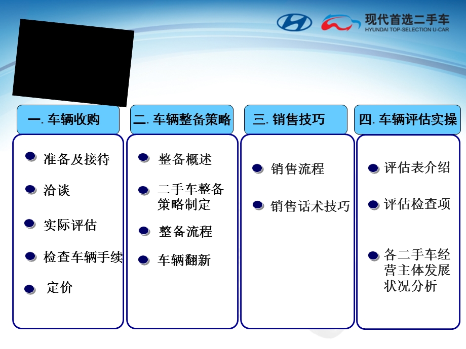 二手车业务实操培训ppt课件.ppt_第3页