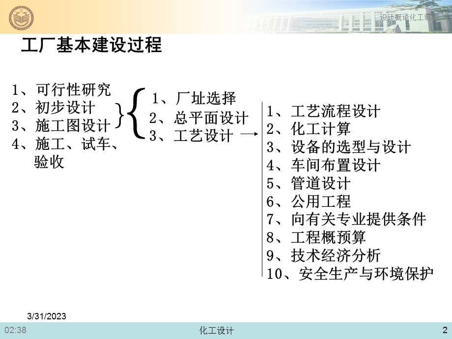 化工设计概论与化工制图ppt课件第十三章安全防火与环境保护.ppt_第2页