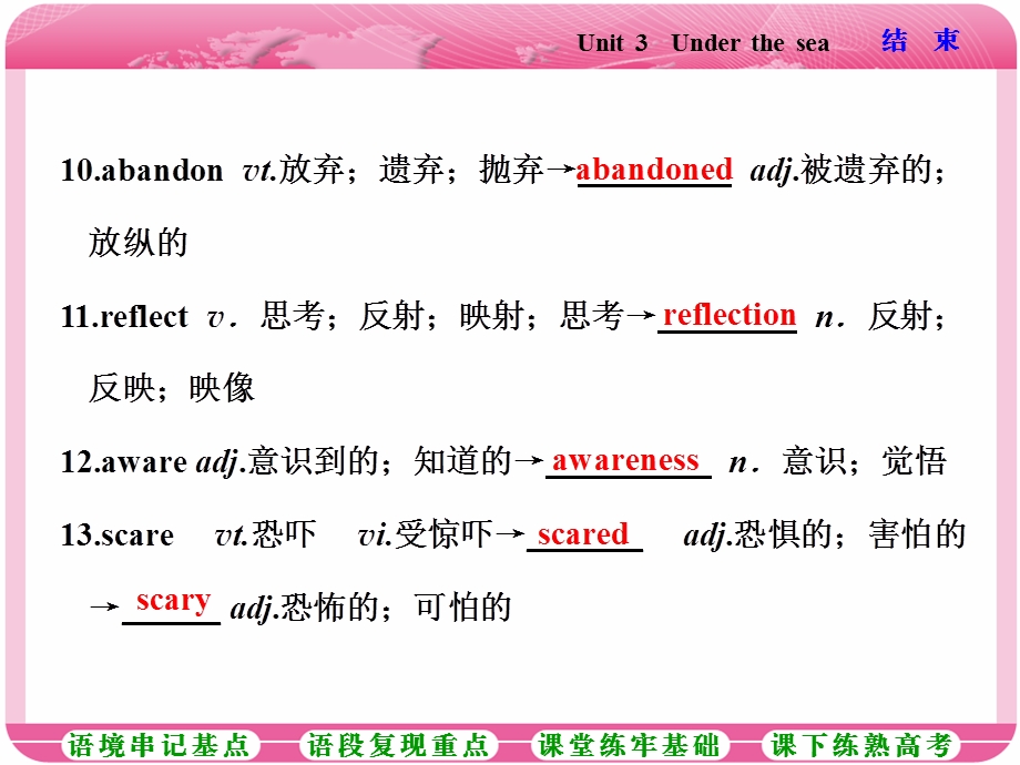 人教版高三英语一轮复习ppt课件：选修七-Unit-3-Under-the-sea.ppt_第3页