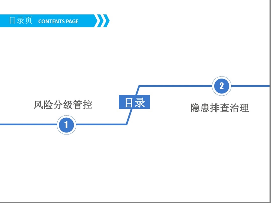 风险分级管控及隐患排查治理培训讲义课件.pptx_第2页