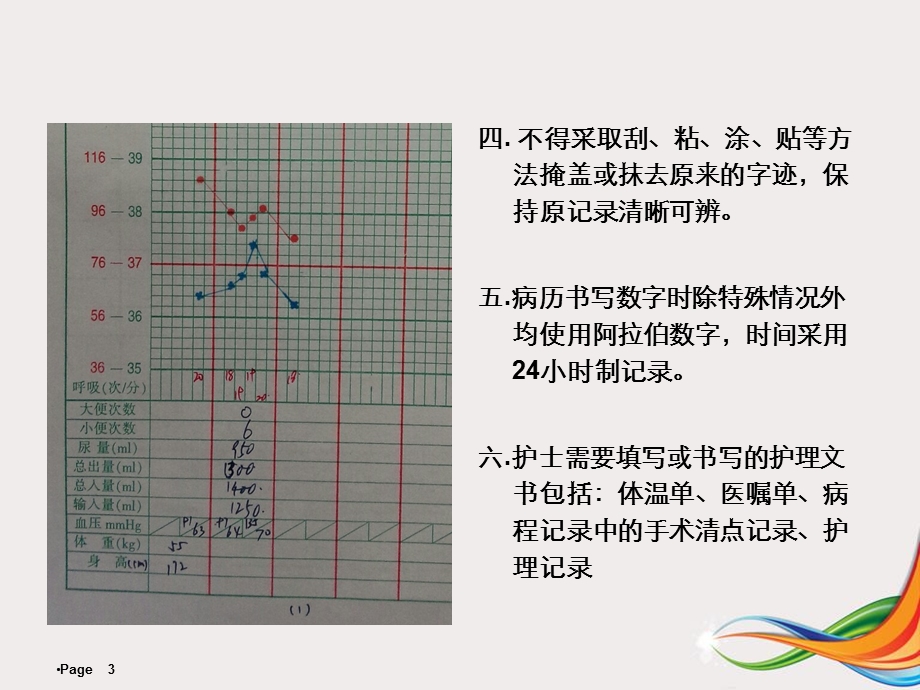 护理文件书写标准课件.ppt_第3页