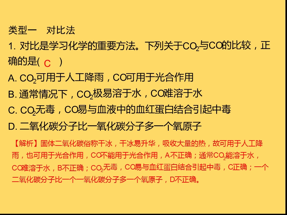 2020年中考化学第一轮专题化学思想方法课件.ppt_第2页