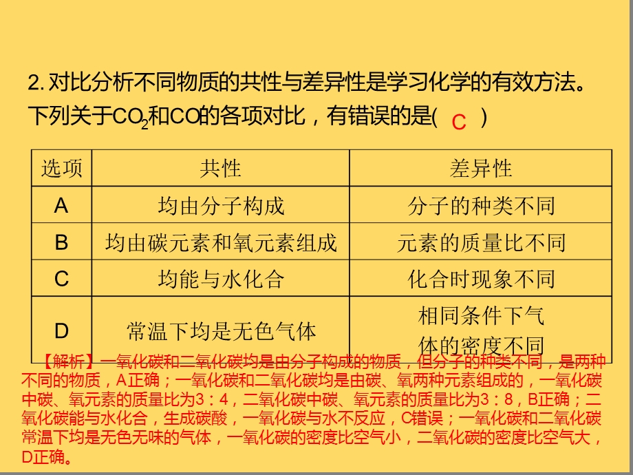 2020年中考化学第一轮专题化学思想方法课件.ppt_第3页