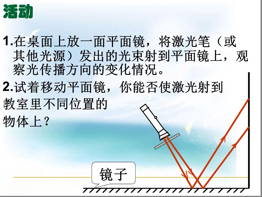 七年级下册科学-光的反射和折射课件浙教版.ppt_第3页