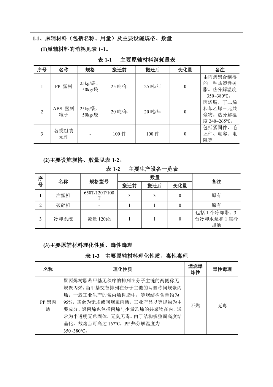 环境影响评价报告公示：无锡市爱迪安科技搬迁更名增项全文公环评报告.doc_第3页