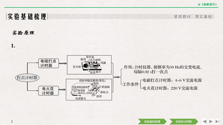 2020选考物理-必修1-第一章-实验1-探究小车速度随时间变化的规律课件.pptx_第2页