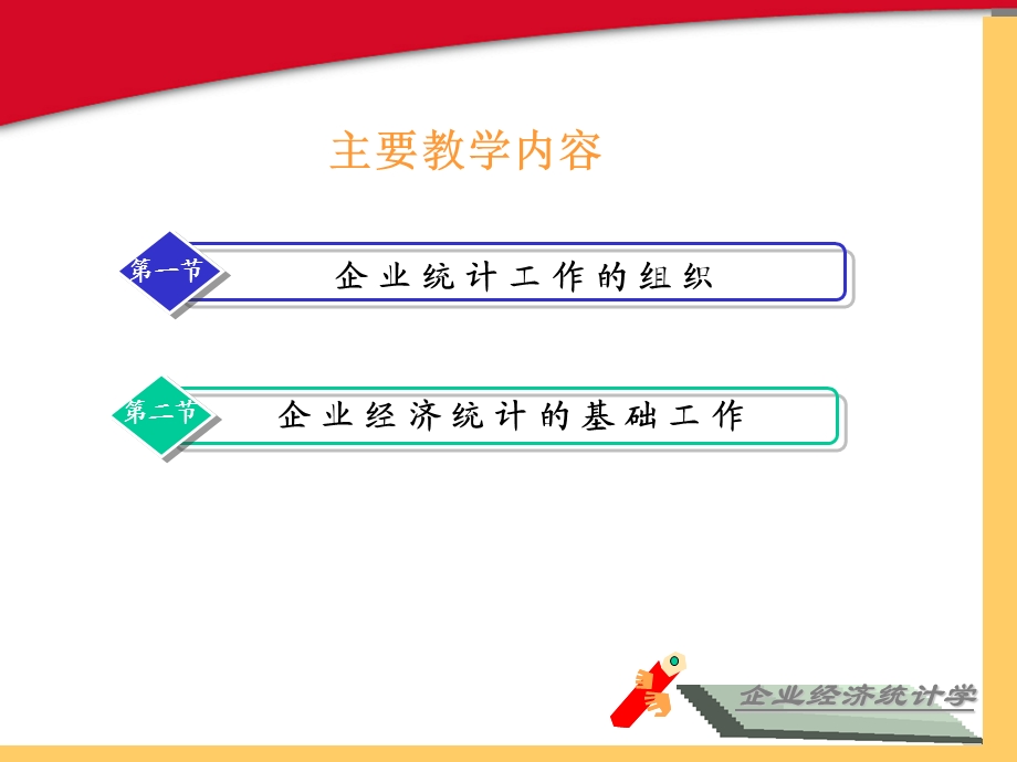 企业统计组织和基础工作课件.ppt_第2页