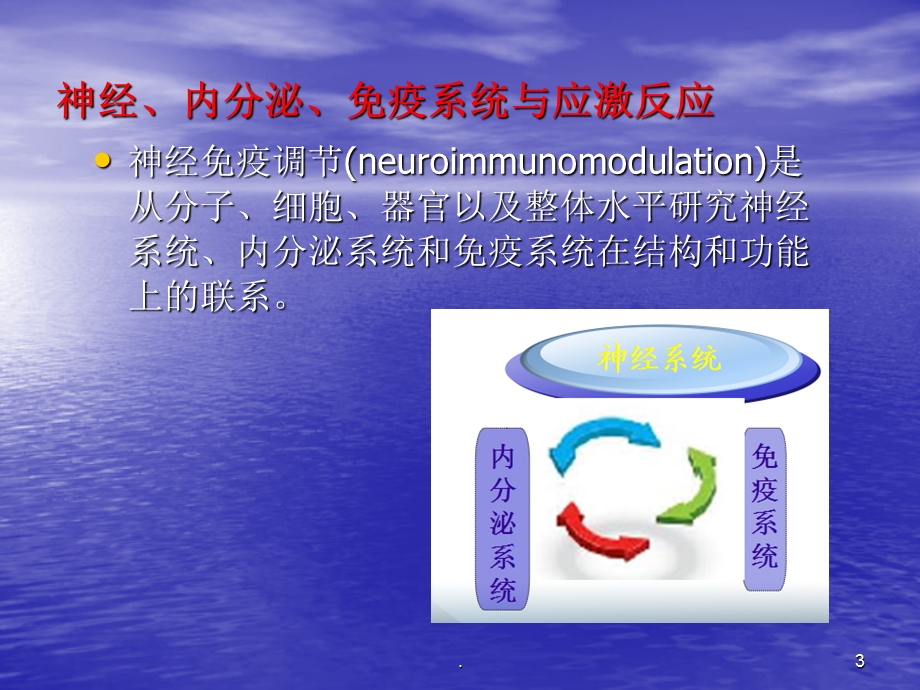 急危重症时的神经内分泌免疫网络与临床-ppt课件.ppt_第3页