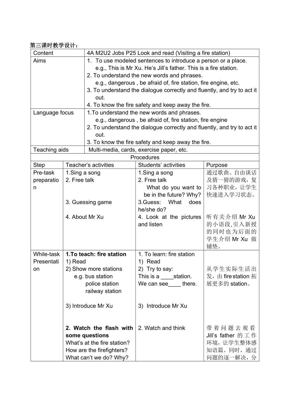 oxford english 4a m2u2 jobs 课例.doc_第3页