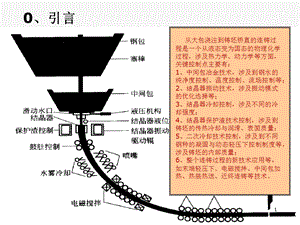 保护渣基本知识讲座课件.ppt