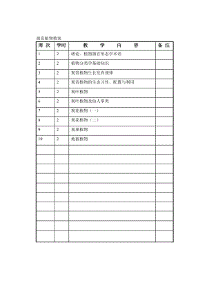 【农学课件】韩文革观赏植物学教案.doc