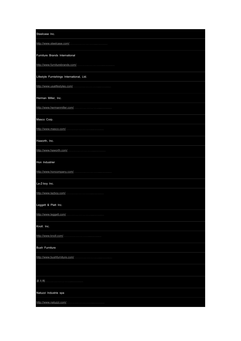 精华世界闻名家具网址大全.doc_第2页