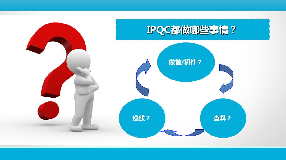 IPQC工作要求培训课件.ppt_第2页