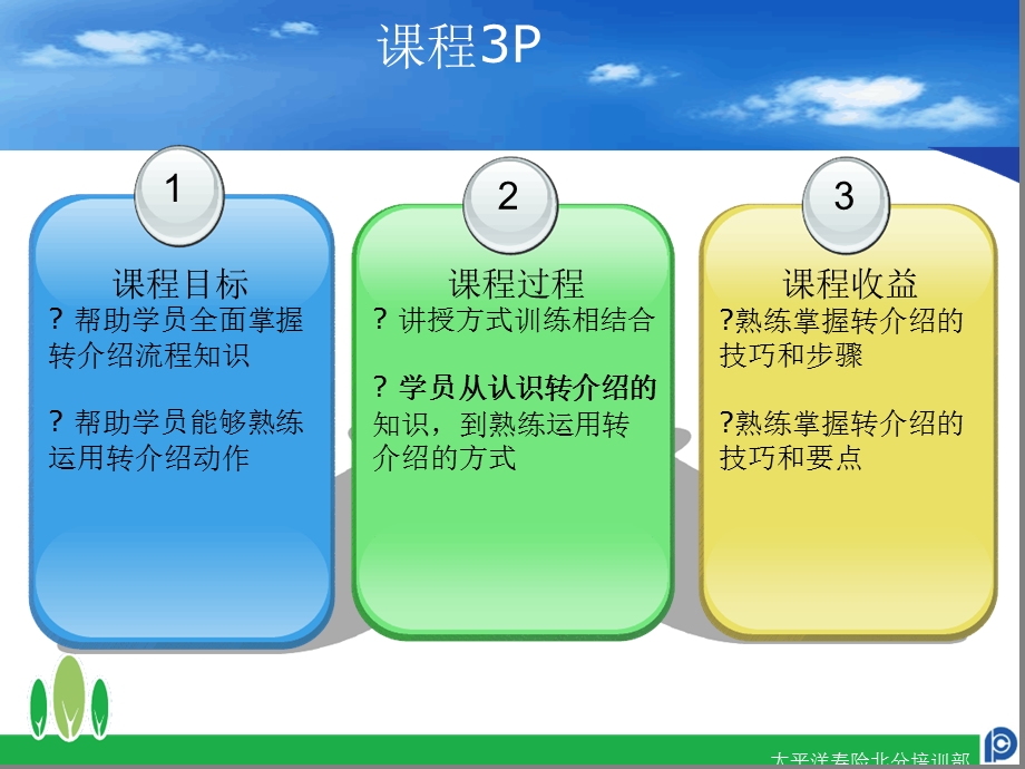 保险转介绍ppt课件.ppt_第2页