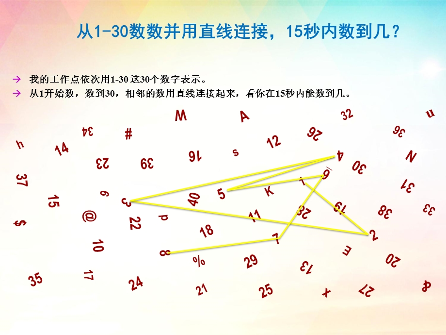 5S管理讲议分析课件.ppt_第3页