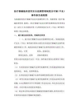 医疗器械临床使用安全监测管理制度及可疑（不良）事件报告流程图.doc