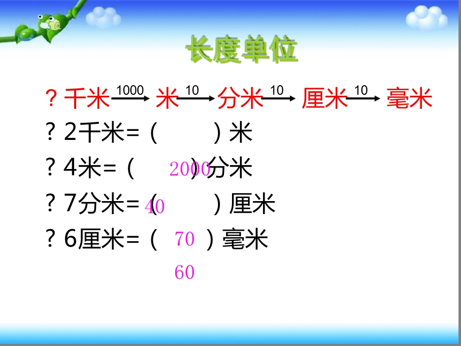 人教版数学四年级下册-第四单元小数与单位换算课件.ppt_第3页