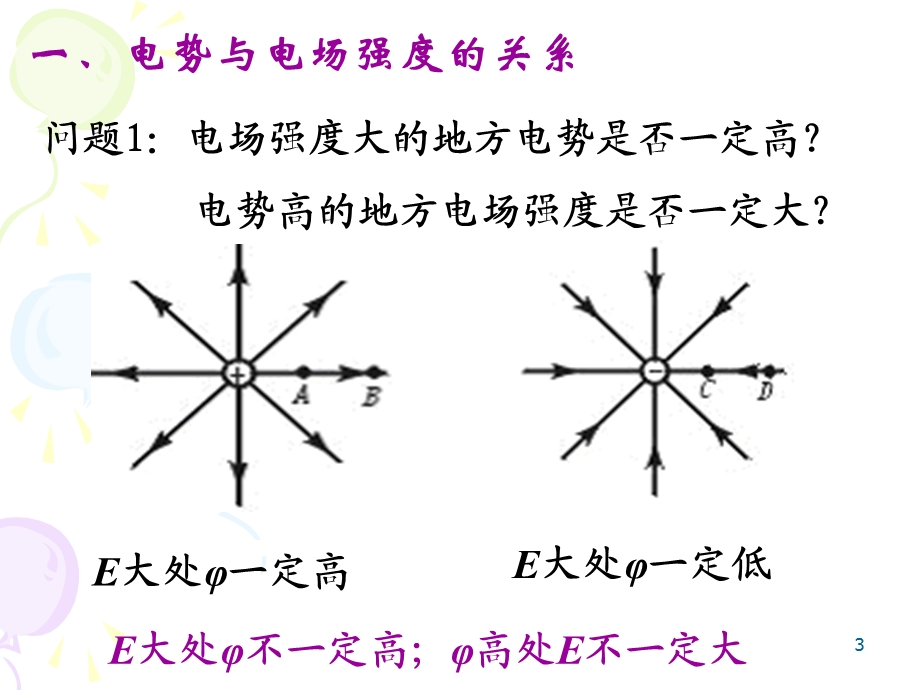 电势差和电场强度的关系课件.ppt_第3页