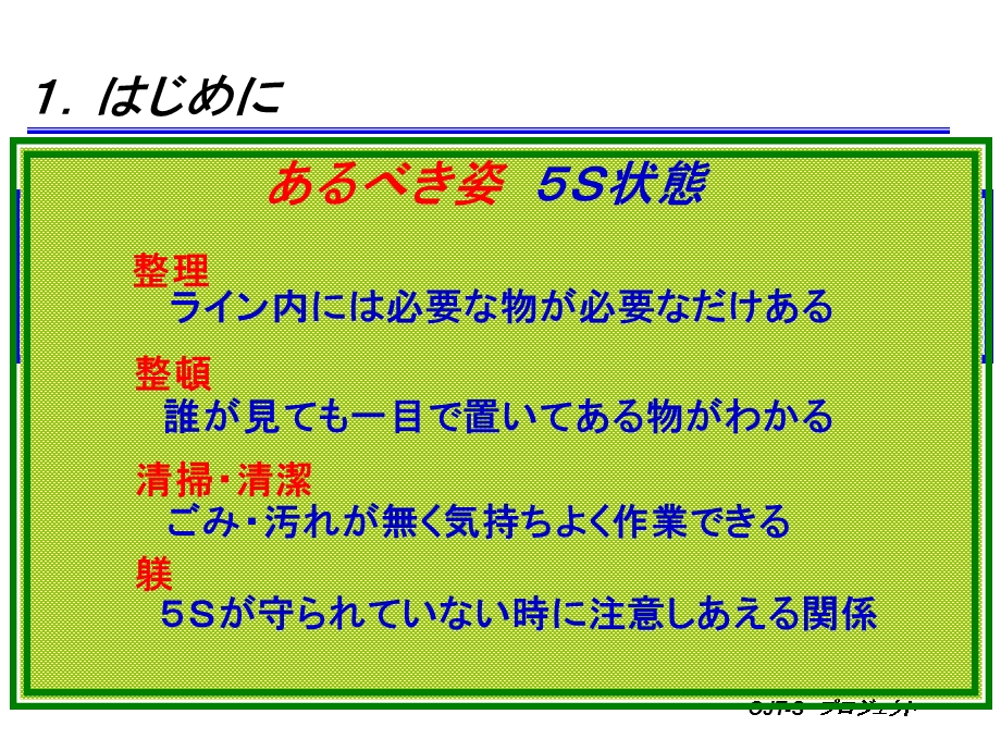 全员参加5S活动実践课件.ppt_第3页